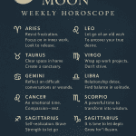 Waning Moon – A Sacred Week of Releasing, Detoxing and Cleansing ChatGPT Image 10 jul 2025, 04_59_30